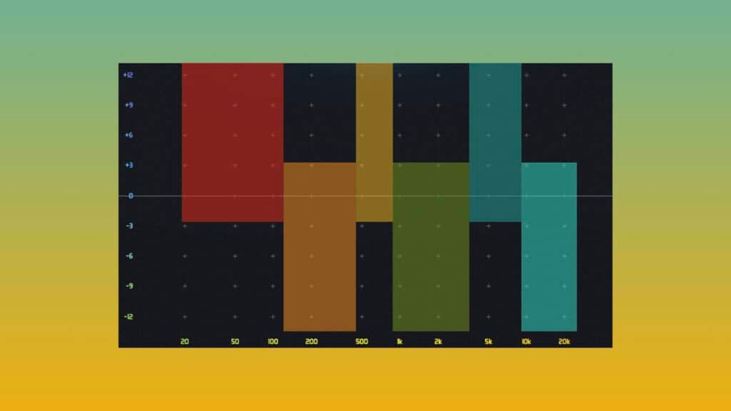 6 Frequency Bands