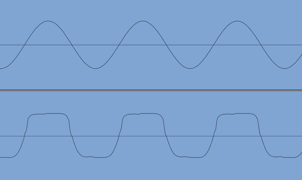 Distortion Waveform