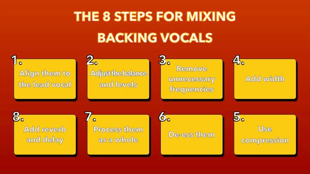 The 8 Steps To Follow To Mix Backing Vocals